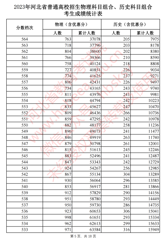 云开体育app下载官网最新版2025版虚空元素法术演示