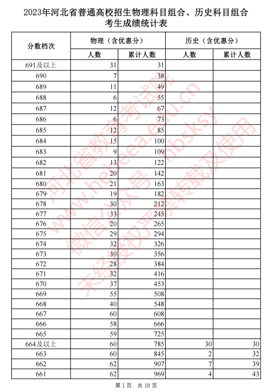 BdB体育appV7.7专业版