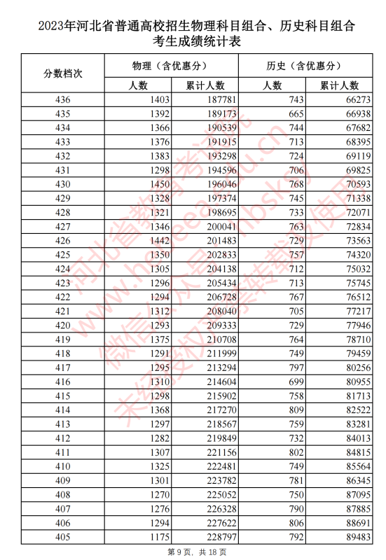 火狐浏览器极速版