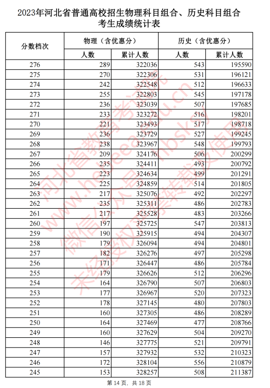 开云kaiyunapp最新版本下载V7.4专业版