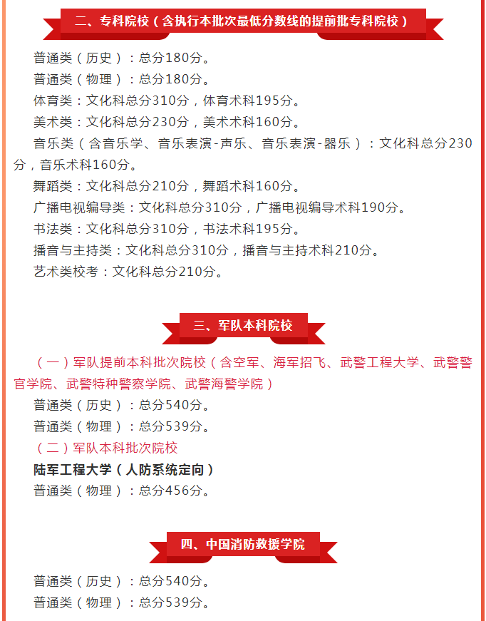 格式工厂绿色版电脑版(format factory)