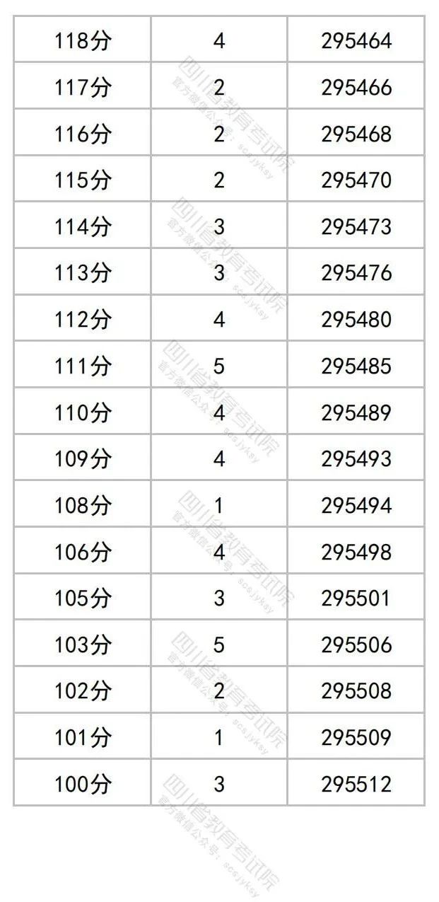 新2游戏登录安卓版二维码