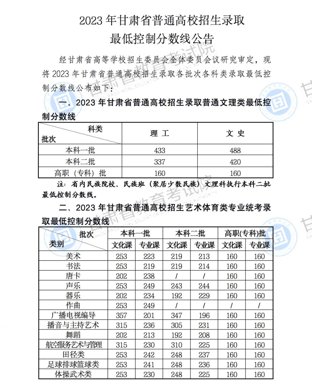 pdf fly(pdf全能转换器)