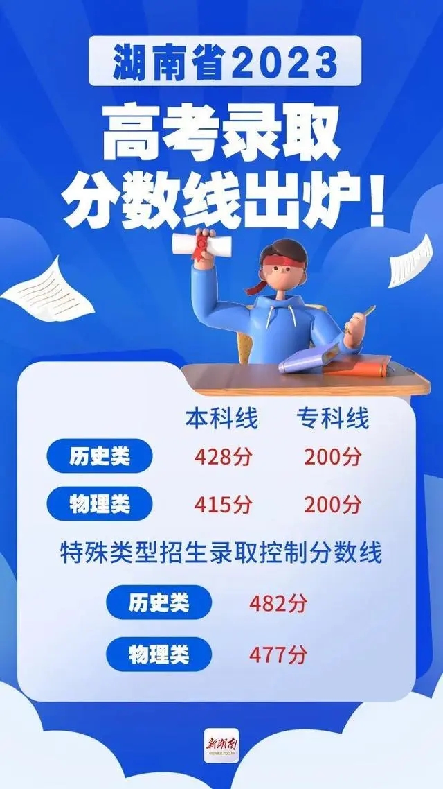 开元7818官方版appV9.4专业版