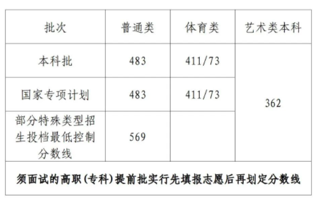 kaiyun体育app官网登录地址