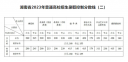 悦盈体育appV6.1专业版