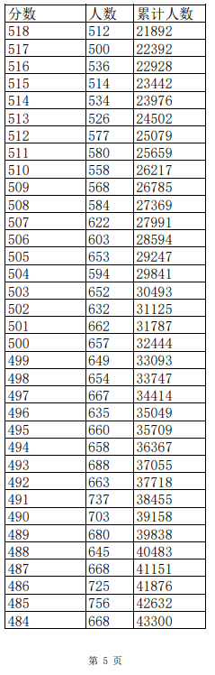 OB体育appV7.5专业版
