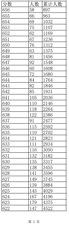 109cc彩票官网V7.5专业版