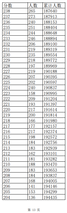 云开全站app登录入口V8.8专业版