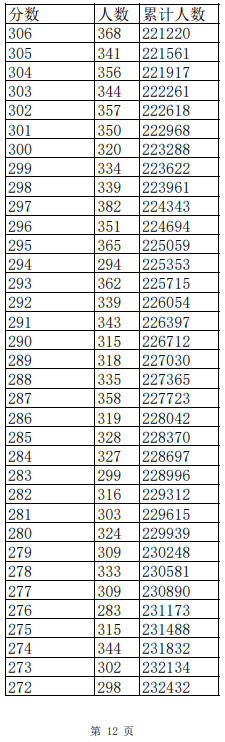 亚搏app注册V8.2专业版