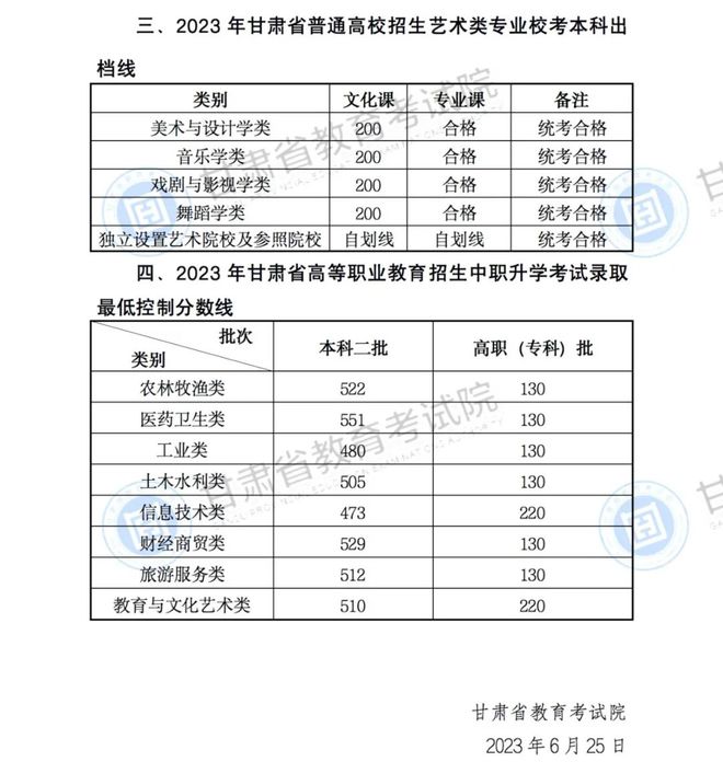 河南汽车维修平台APP