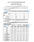 王汉宗中明体简字体