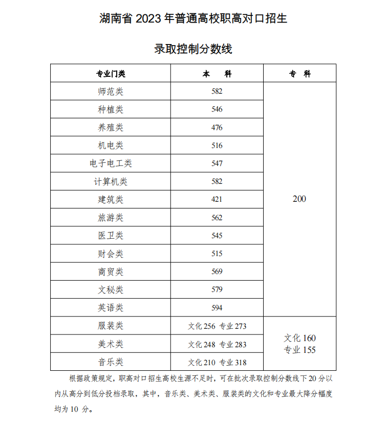 新普京网页版V2.8专业版