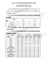 722ccapp2025最新版综合游玩场景展示