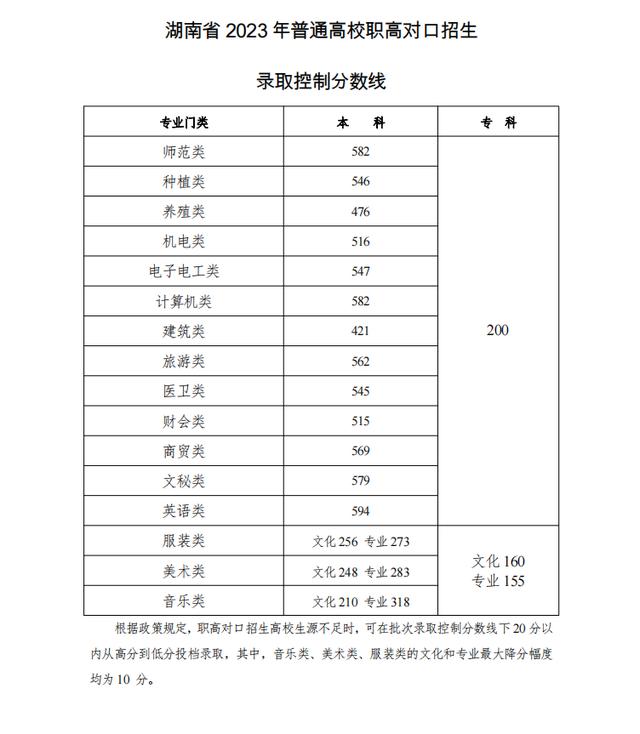 kaiyun体育app官网下载链接 2025版巨型BOSS战对比场景