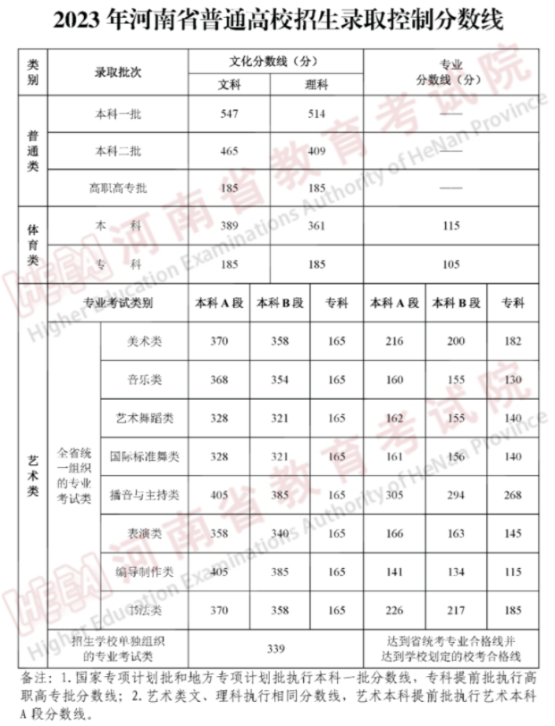 ld乐动体育