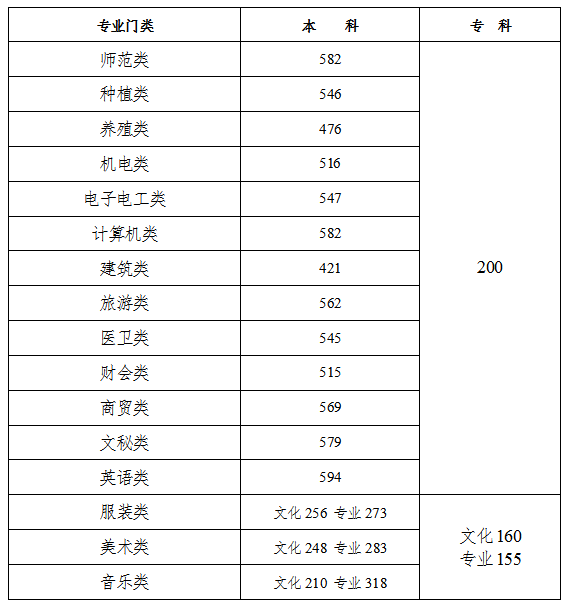 灵魂筹码离魂画影2025最新版主界面截图