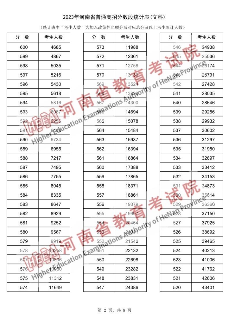 开云app在线官网V7.3专业版