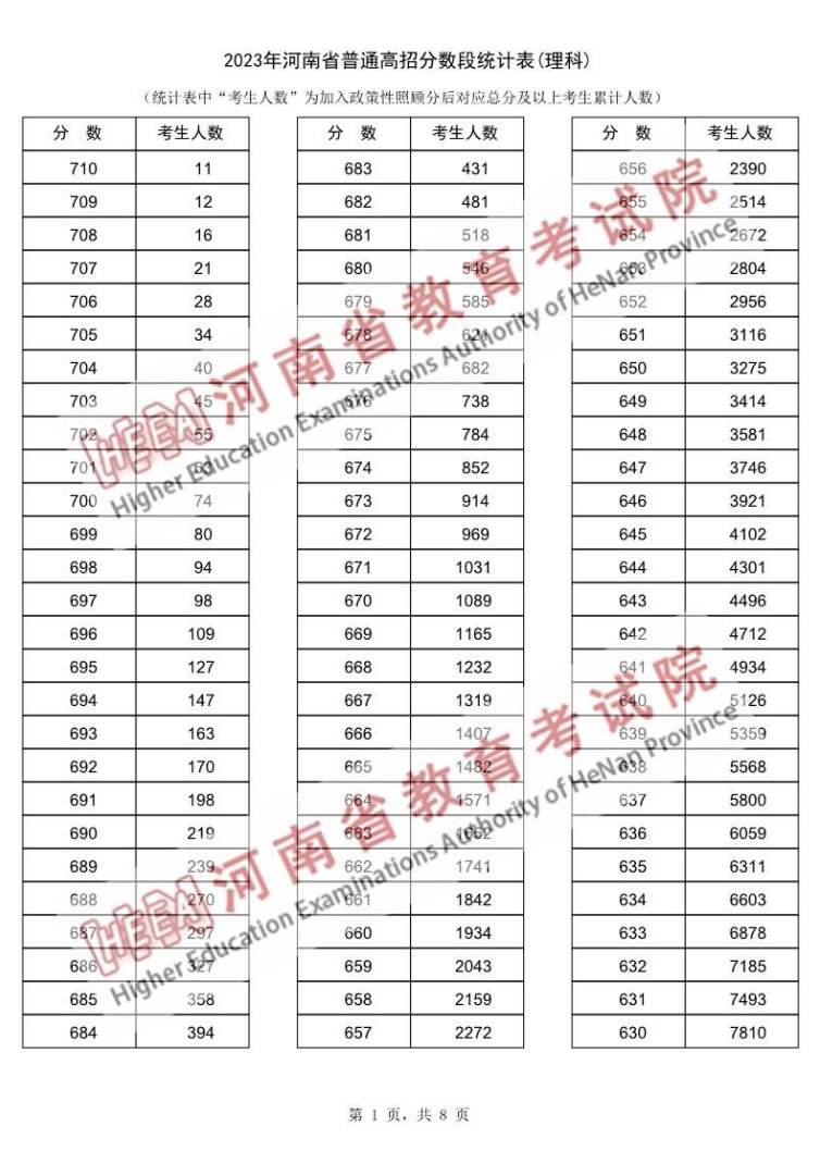 河南汽车维修平台APP