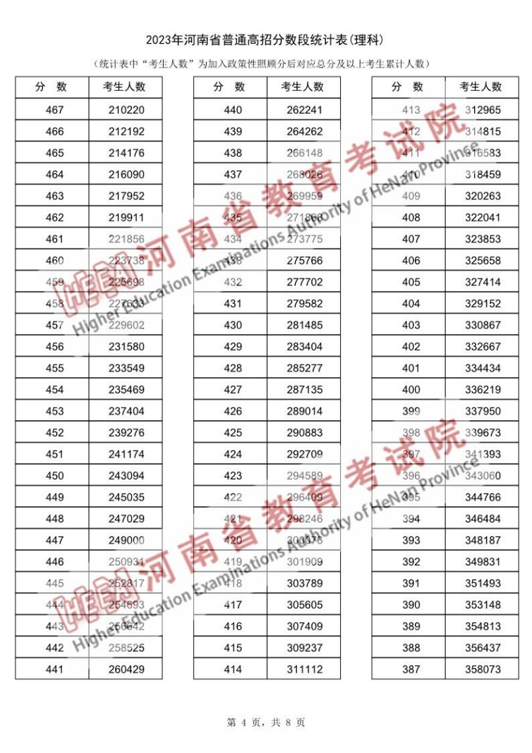 聚享游下载安卓版二维码