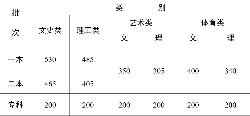 6566体育最新网址V8.9专业版