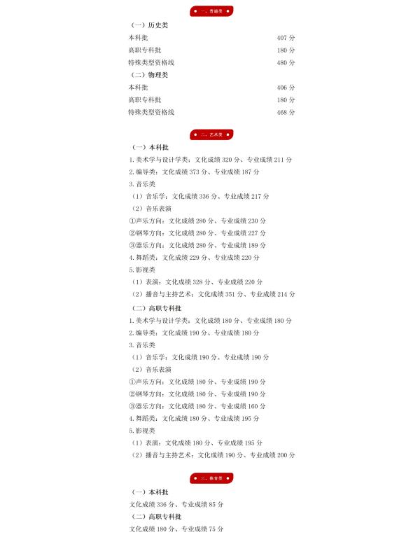 mg4355线路V9.5专业版