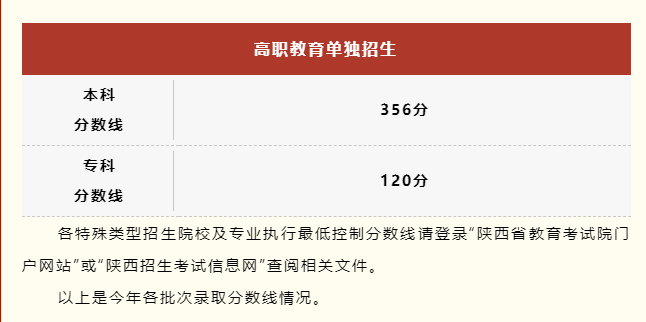 wuauclt.exe文件