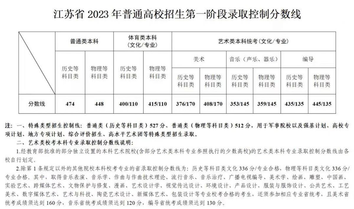 kaiyun体育app第三方平台下载2025最新版阿尔比恩大陆环境展示