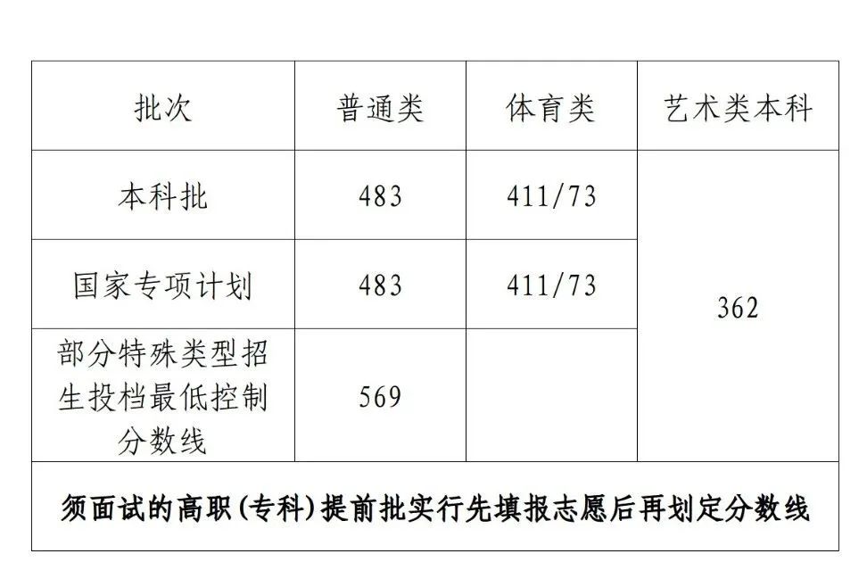 贵州药材APP