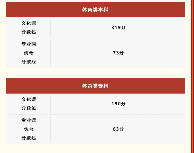 快盈3下载V9.7专业版