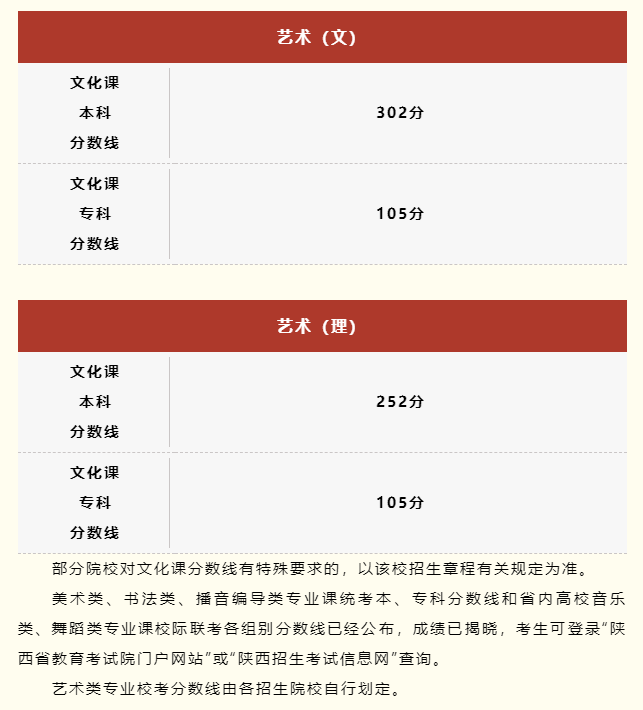 贵州药材APP