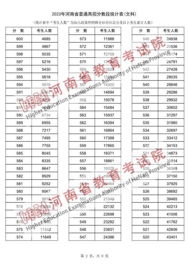 绝命狙杀3D