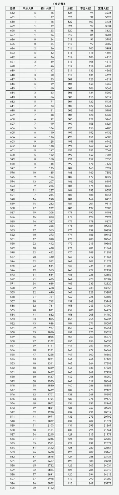 PT电子app安卓版二维码