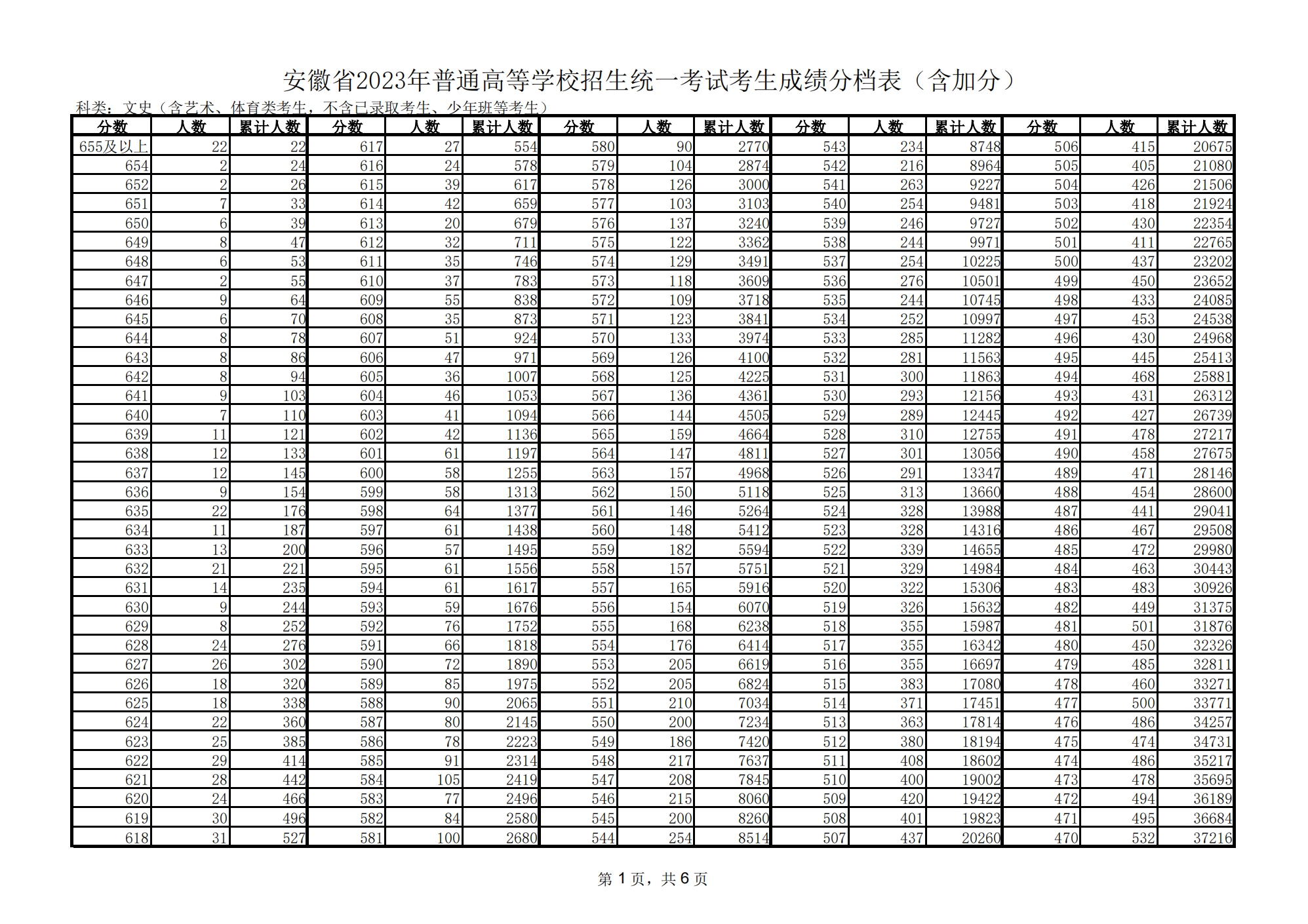 大港奥appV6.3专业版