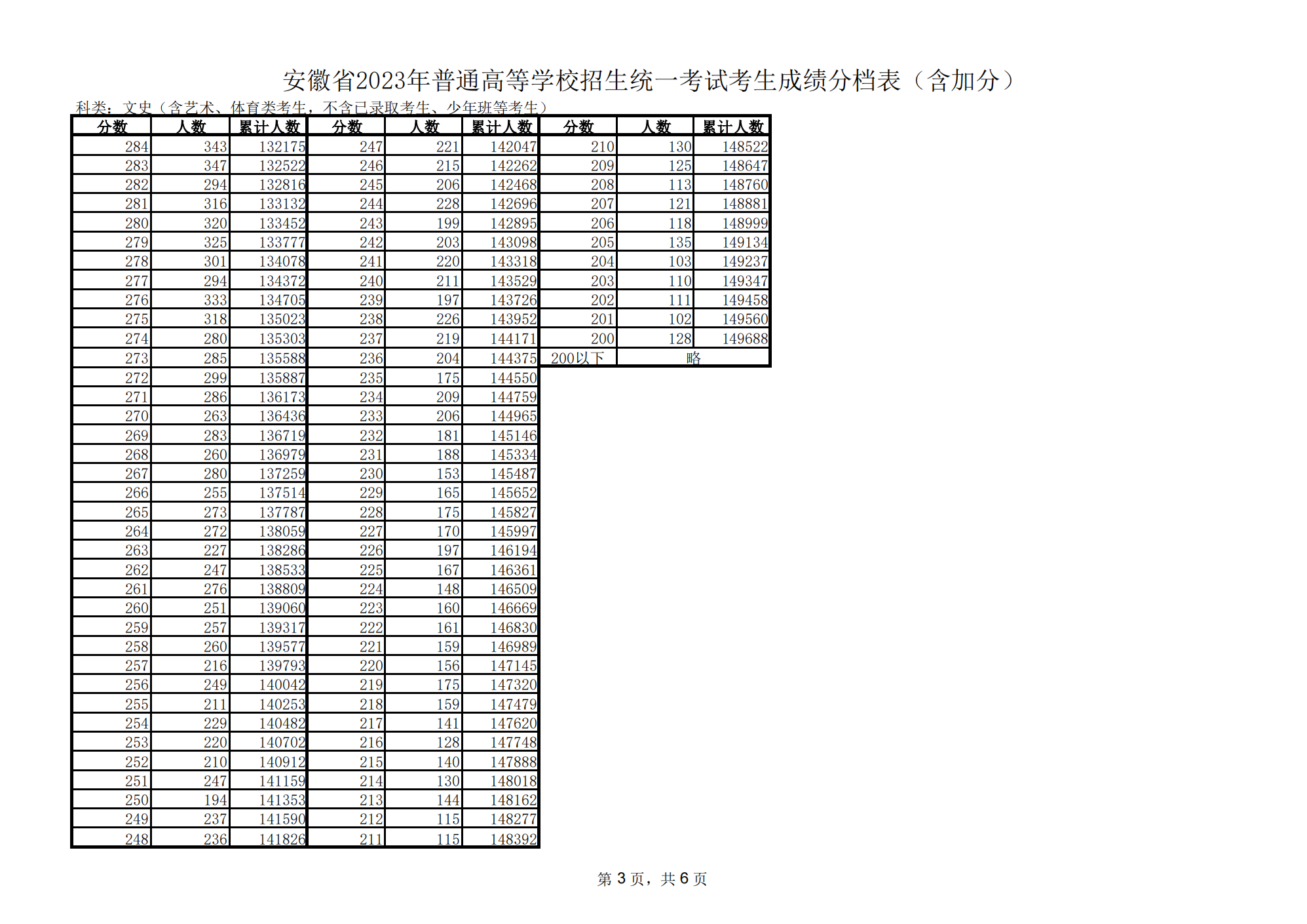 小金体育买球app入口V1.9专业版