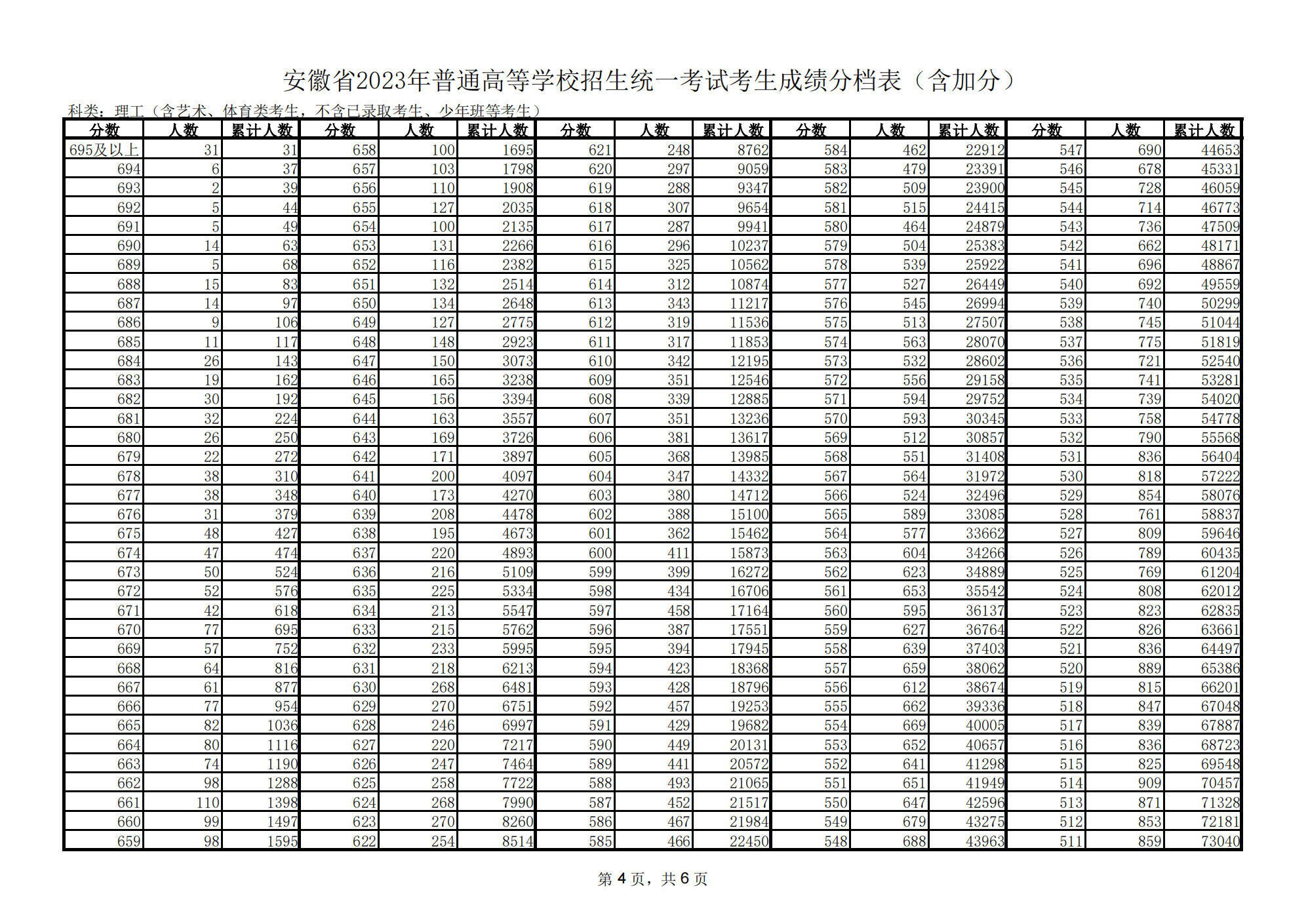 开云kaiyun在线安卓版二维码