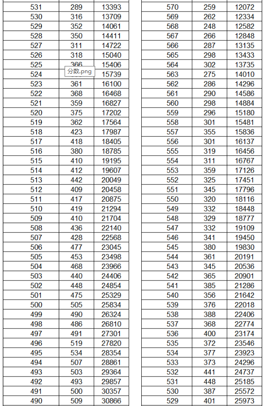 KU酷游体育入口V9.2专业版