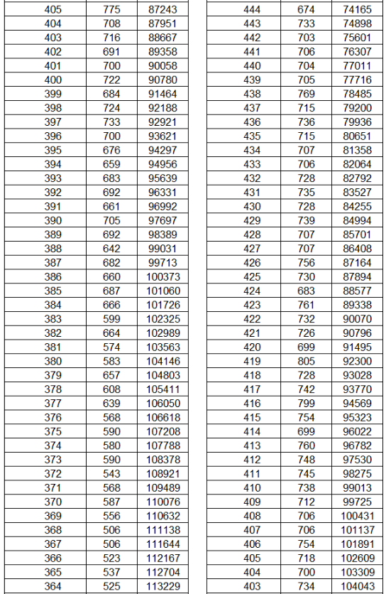 库博体育官网V7.4专业版