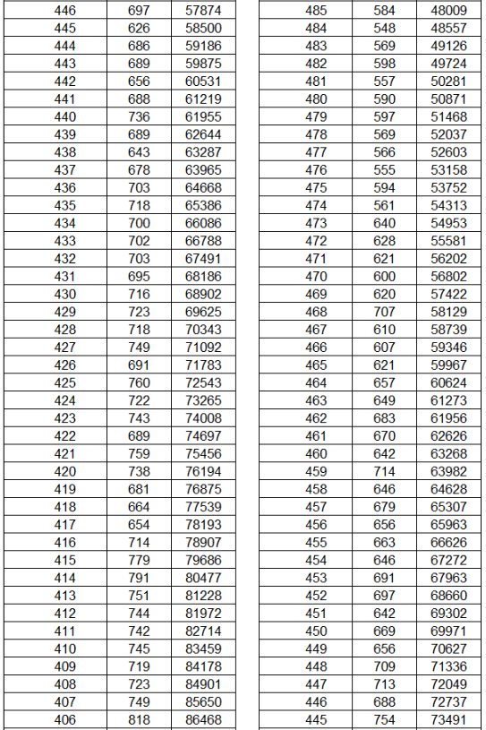 盛兴sx3333注册2025最新版角色选择界面