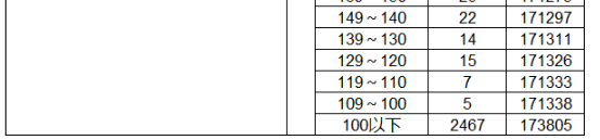BET十博网页版V3.8专业版