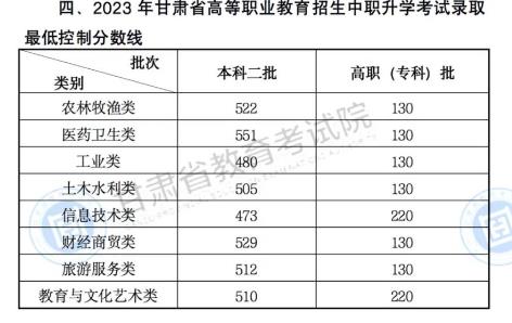 米加小镇: 世界