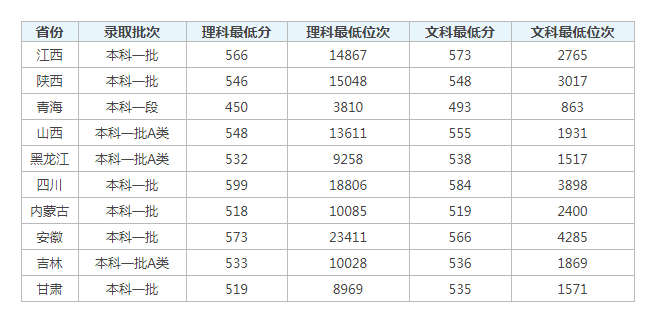 开元棋app安卓版二维码
