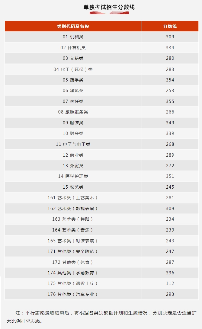 币游AG入口V8.3专业版
