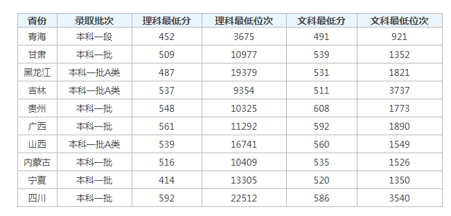565betapp安卓版二维码