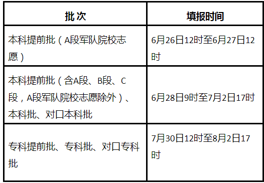 河南汽车维修平台APP