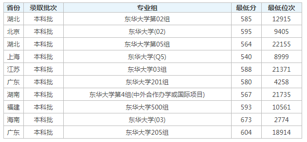 澳门威尼appV9.3专业版