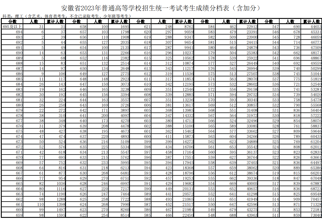 斗球直播appV5.2专业版