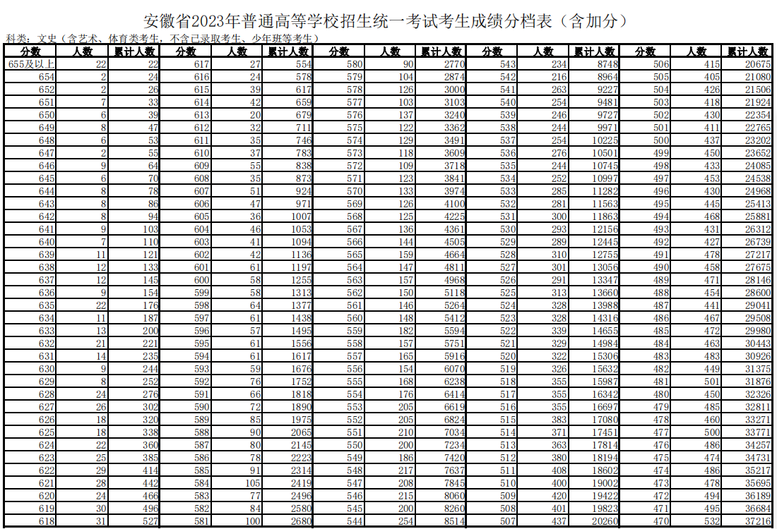 新澳门app官网安卓版二维码