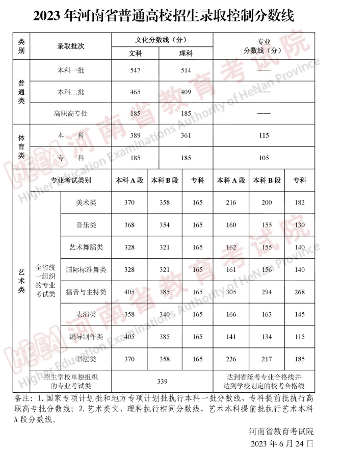 bitcomet比特彗星电脑版