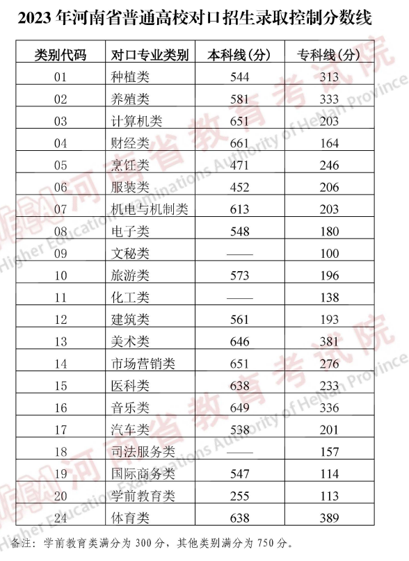 鲸鱼体育直播V7.7专业版